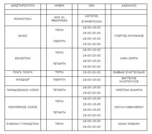 programma